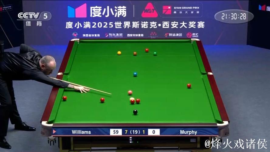 西安大奖赛折桂 威廉姆斯刷新斯诺克排名赛最年长冠军纪录