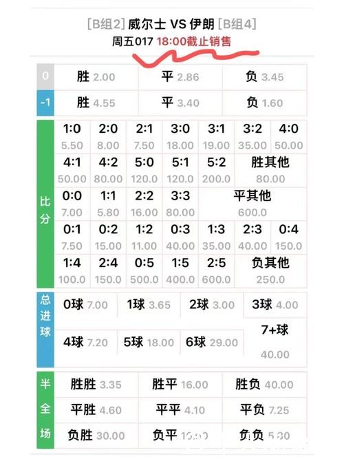 世界杯外围平台的赔率计算方法解析 世界杯外围平台的赔率计算方法解析