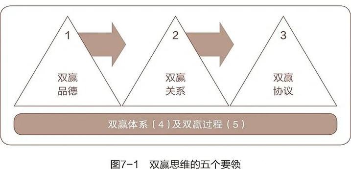 世界杯外围下注:学会稳赢的策略技巧 世界杯外围下注:学会稳赢的策略技巧